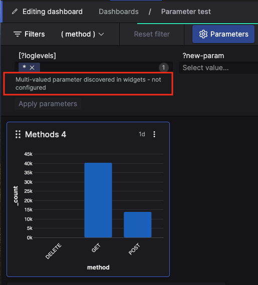 Screenshot showing a dashboard with a loglevels parameter input field at the top, autodetected from widget queries, with multiple widgets displayed below.