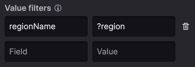 Screenshot showing a file-based parameter configuration with a Value filters field referencing a ?region parameter to filter entries by region before populating the dropdown.