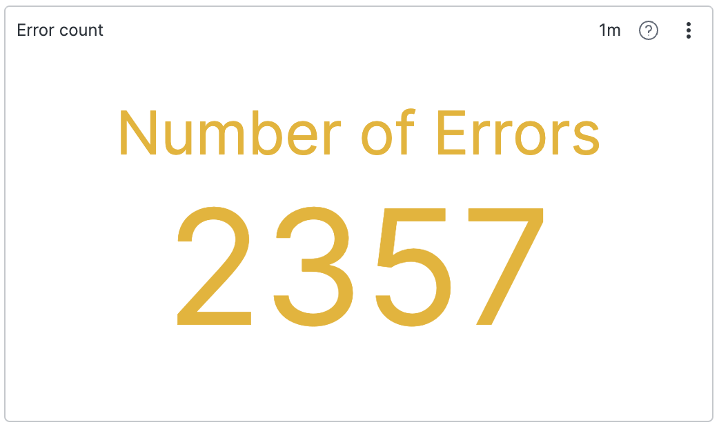 Screenshot showing a single value widget titled Error count displaying Number of Errors as a large yellow number 2357 with a 1m time range indicator