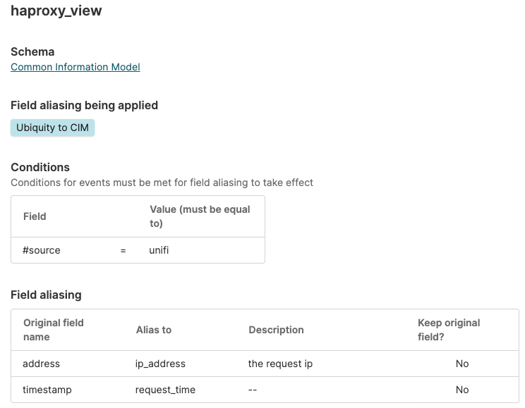 Screenshot showing an example of Field Aliasing schema configured