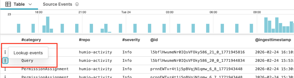 Lookup Events row interaction