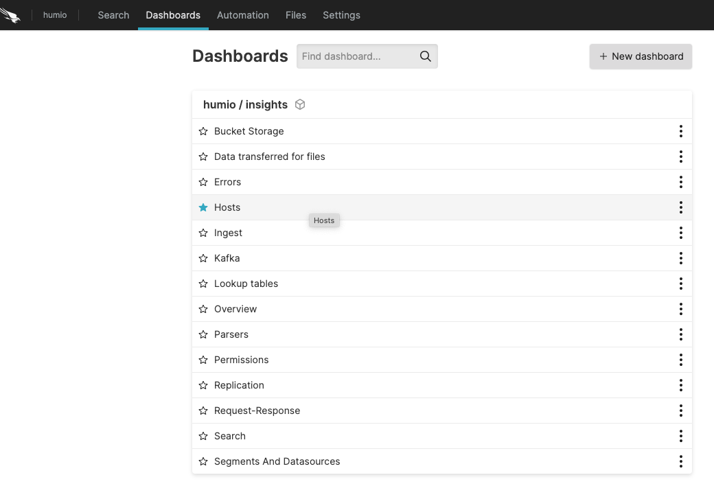 Screenshot showing the available dashboards in a specific repository