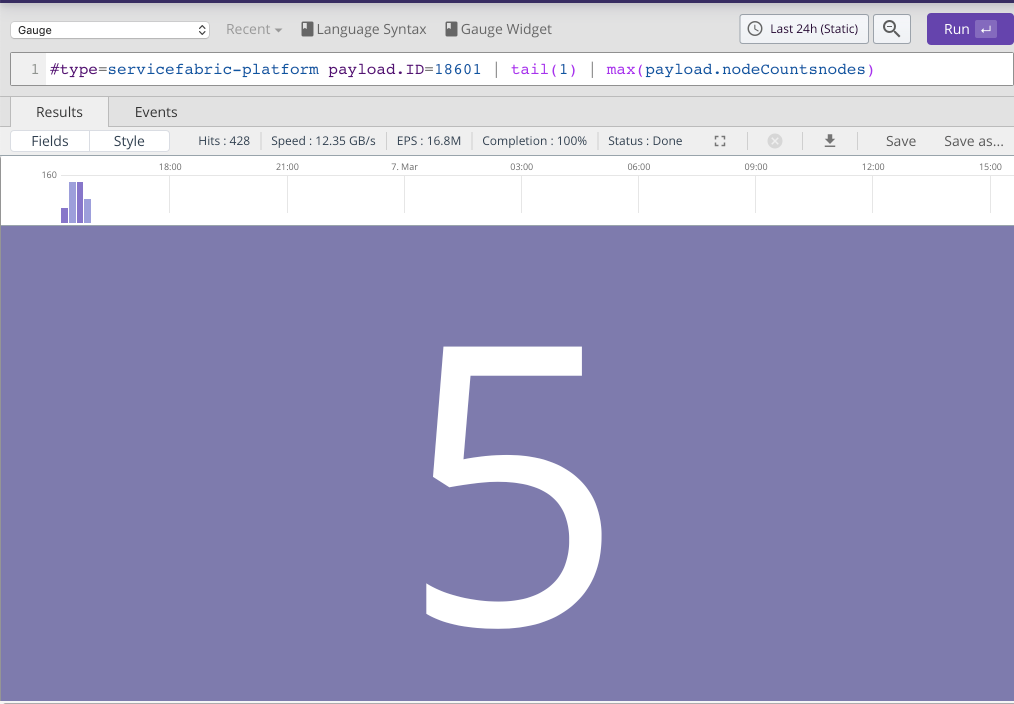 Node Activity 3
