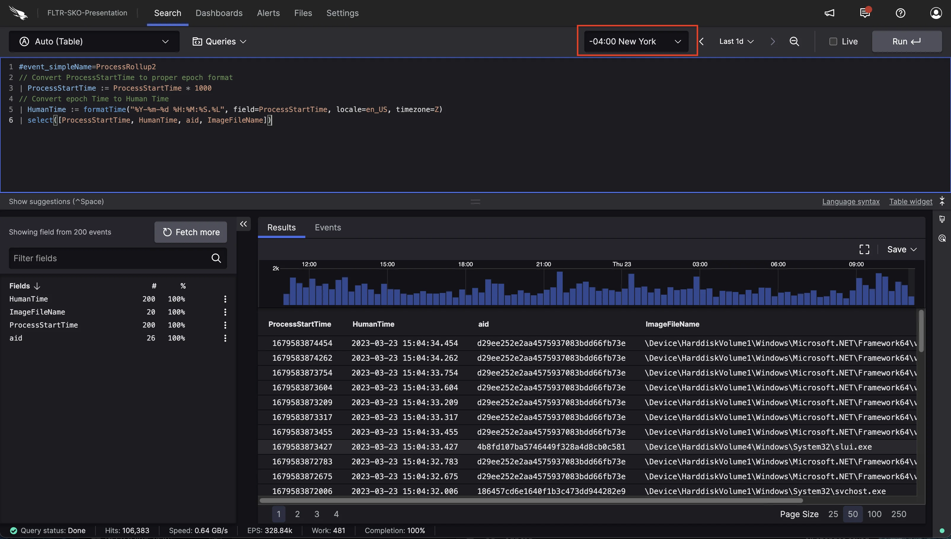 Results of using formatTime() to convert a timestamp