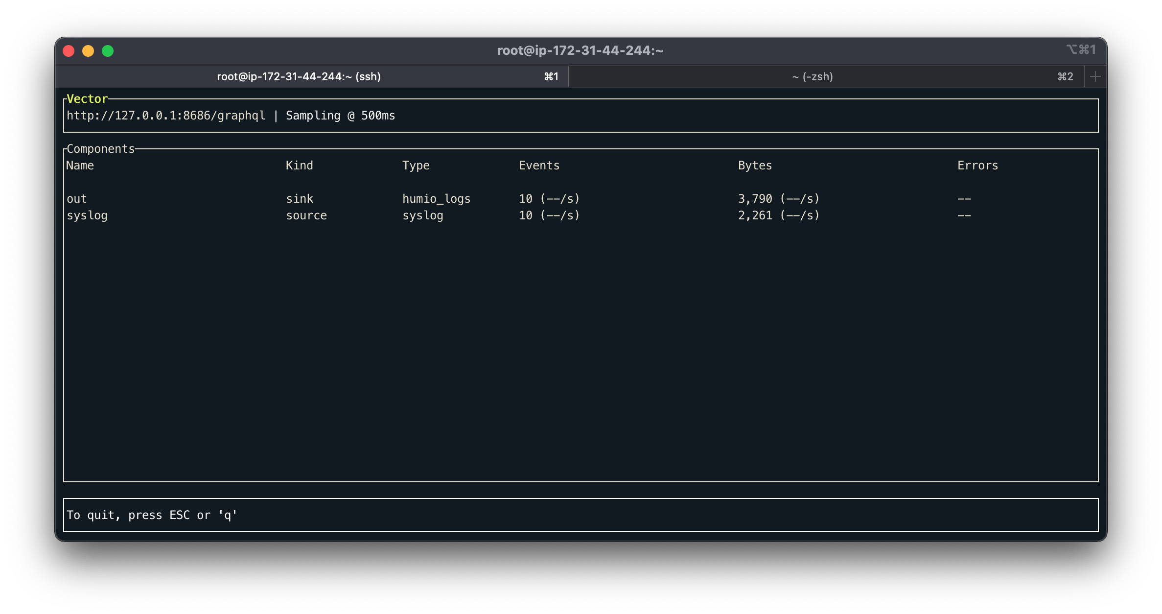 Screenshot showing command-line output from a vector monitoring command displaying Component, Kind, Type, Events, Bytes, and Errors columns with data for basic_logs and text components