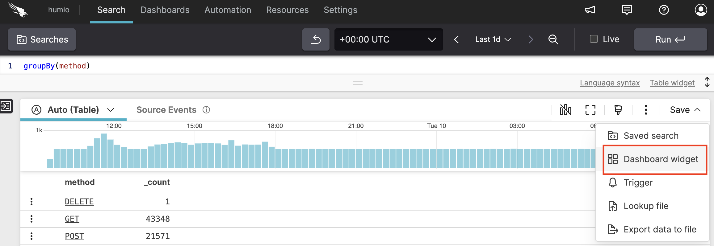 Screenshot depicting how to create a new widget from the UI