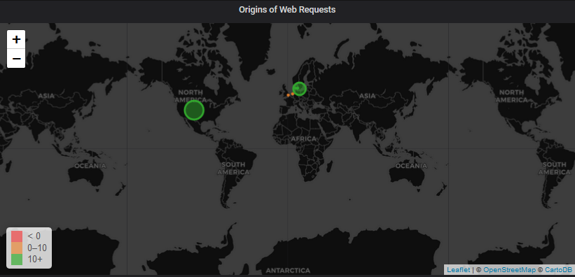 Grafana worldmap visualization showing origins of web requests with green circular markers on a world map indicating request locations in North America and Europe