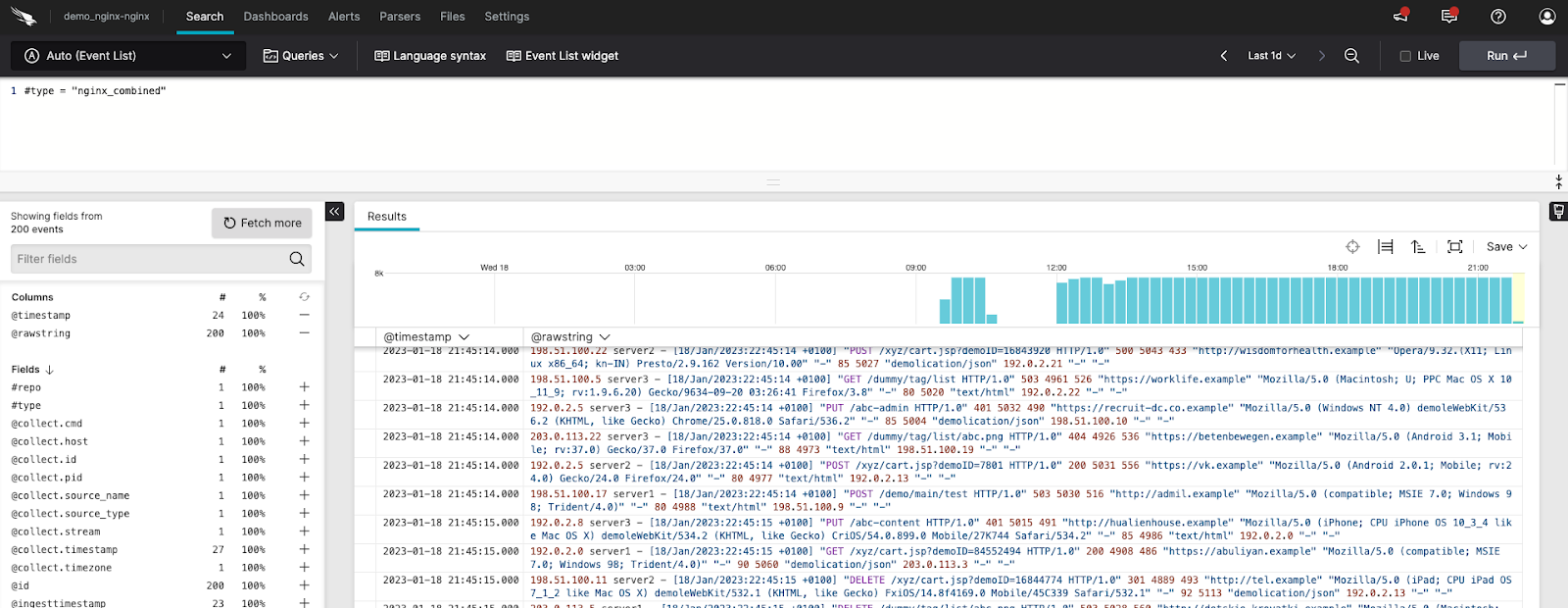 Verify Data