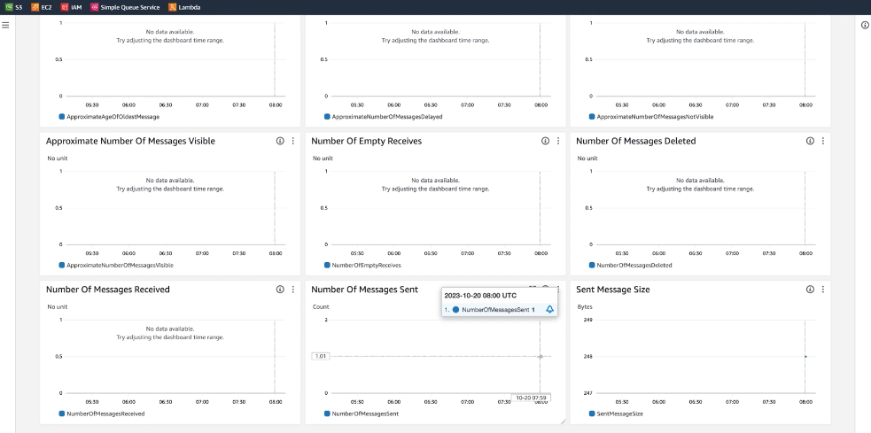 Screenshot of the AWS S3 bucket properties interface displaying the successfully configured event notifications. This image shows the completed event notification setup as it appears in the AWS Management Console after saving the configuration. The interface presents a summary view of the bucket's event notification rules, listing the newly created notification that links S3 object creation events to the SQS queue destination. This verification screen confirms that the notification pathway has been properly established between the S3 bucket containing log data and the SQS queue that LogScale will monitor. The configured notification is now active and will trigger automatically whenever new objects are added to the bucket, enabling LogScale to detect and ingest new log data. This completed configuration serves as a visual confirmation that the event notification system is properly set up and ready to support LogScale's AWS S3 ingest feed functionality. Administrators should verify that the notification appears as expected in this interface before proceeding with the final LogScale configuration steps.