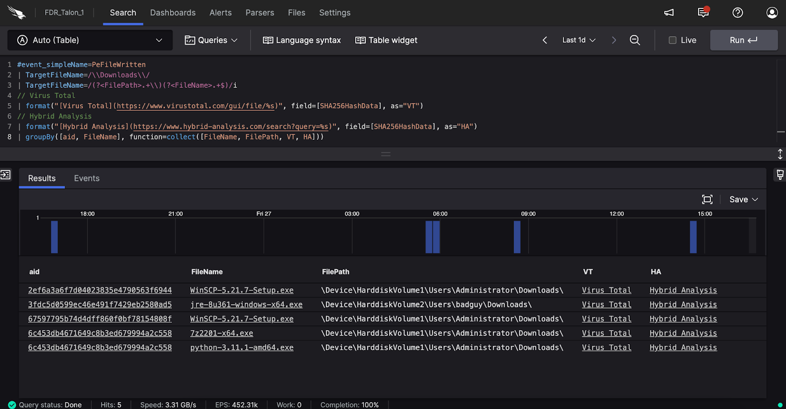 Example of adding hyperlinks to search output