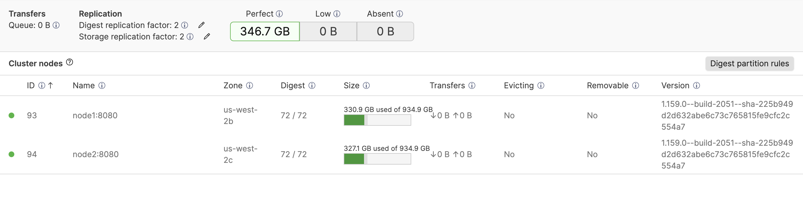 Screenshot of the Cluster Nodes administrative interface showing the health and status overview of a LogScale cluster. The interface displays key metrics including data transfer statistics, replication factor settings, and storage distribution statistics across categories labeled 'Perfect', 'Low', and 'Absent'. Below these statistics is a table listing all nodes in the cluster with columns showing each node's ID, hostname, zone assignment, digest rules count, storage usage with visualization bars, transfer status, eviction status, removability, and LogScale version. This interface provides administrators with a comprehensive view of cluster health, data distribution, and replication status across all nodes.